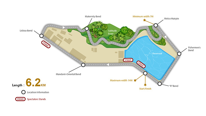 Macau F1 track
