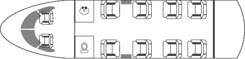 Configuration